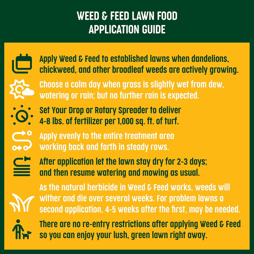 Purely Organic Products Weed & Feed Lawn Food 10-0-2